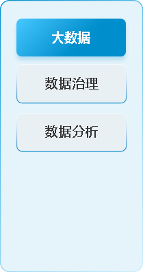 大(da)數(shu)據